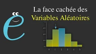 Miniature : Comment Comprendre FACILEMENT Les Variables Aléatoires