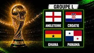 Miniature : ANALYSE GROUPE L - COUPE DU MONDE 2026