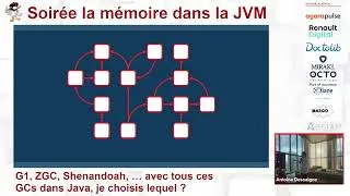 Miniature : 2026/05/12 - G1, ZGC, Shenandoah, … avec tous ces GCs dans Java, je choisis lequel