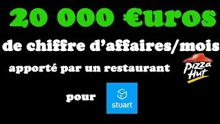 Miniature : Dans les coulisses de la food-delivery