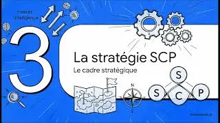 Miniature : Management le lancement d'un nouveau produit
