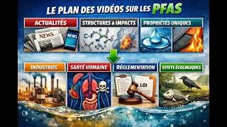 Miniature : PFAS - Polluants éternels - Présentation complète, scientifique et accessible à venir sur la chaine