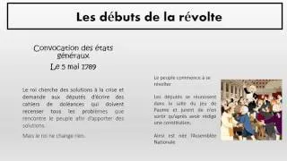 Miniature : Le temps de la Révolution et de l’Empire - Cm1 - Famille pass'temps