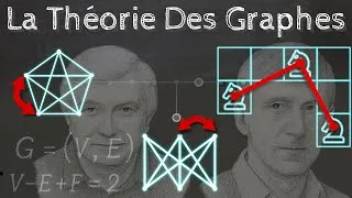 Miniature : La théorie des graphes et ses curiosités (Robertson-Seymour, symétries) - Passe-science #65