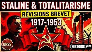 Miniature : La Russie de Staline : Communisme et Totalitarisme (1917-1953) - Révisions Brevet Histoire 3ème