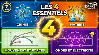 Miniature : Physique-Chimie : Les 4 ESSENTIELS du Brevet en 7 min ! | Révisions 3ème