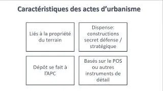 Miniature : Introduction aux Actes d'Urbanisme