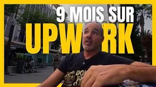 Miniature : 550 CV sans réponse, Upwork a changé ma vie