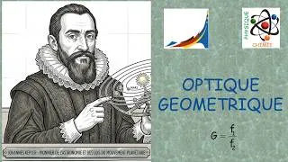 Miniature : 2. OPTIQUE GEOMETRIQUE