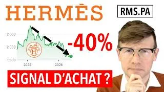 Miniature : Hermès (RMS.PA) : Pourquoi c’est le roi du luxe ? Analyse + Comparatif LVMH, Kering, Richemont