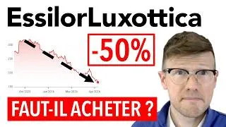 Miniature : EssilorLuxottica : Analyse détaillée après une baisse de 50%