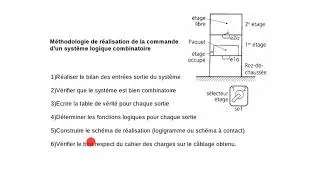 Miniature : Old (ancien programme) - video 11 - logique combinatoire, numération, codage