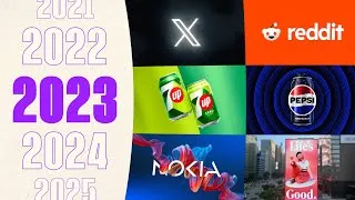 Miniature : Ce que l'année 2023 nous a appris sur le BRANDING