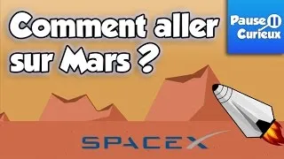 Miniature : Comment aller sur Mars ? Avec SpaceX - Curieusement Vôtre #1