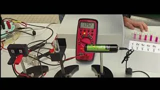 Miniature : Fonctionnement d'un colorimètre