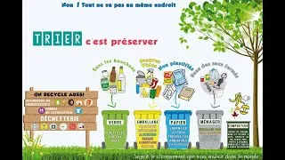 Miniature : Documentaire sur le recyclage des déchets