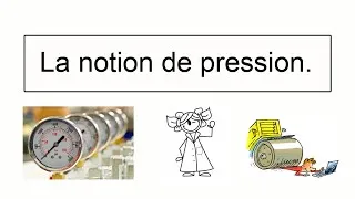 Miniature : La pression
