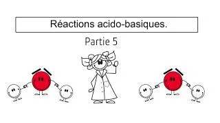 Miniature : Réaction Acide Base (partie 5)