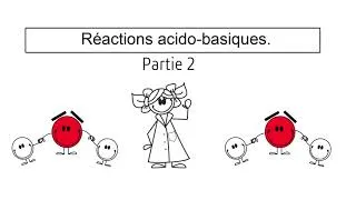 Miniature : Réaction Acide Base (partie 2)