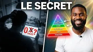 Miniature : Marketing Digital #2 — Comprendre ton Client (Pyramide de Maslow)