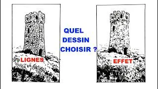 Miniature : Si vos dessins paraissent plats .... Voici comment y remédier !