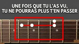 Miniature : Joue n'importe quel morceau de Blues en moins de 10 minutes !