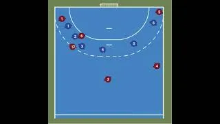 Miniature : Handball : Défense du jeu autour du PV sur une 0-6 de zone