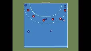 Miniature : Handball Attaque 0-6 de zone croisé sans ballon