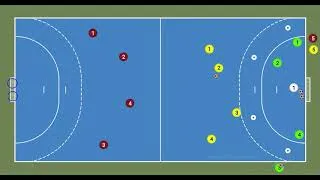 Miniature : Handball Exo 4vs4 sur grand terrain