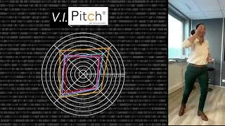 Miniature : La puissance de l'intelligence artificielle au service de la communication des dirigeants.