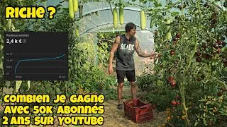 Miniature : Combien je gagne en ARGENT sur Youtube ? La face sombre du youtube potager. Je vous dévoile tout ! 