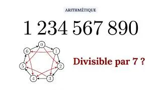 Miniature : Arithmétique et graphe. Entrez dans une nouvelle dimension !