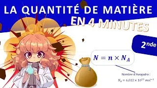 Miniature : Quantité de matière