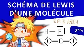 Miniature : Schéma de Lewis des molécules