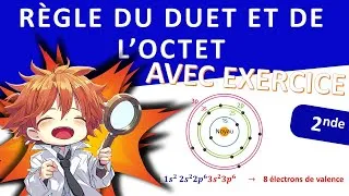 Miniature : Règles du duet et de l'octet