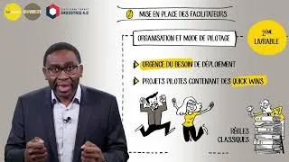 Miniature : [5/5] Passez à l'action │ Transformez votre Supply Chain avec l’Industrie 4.0 [e-learning]