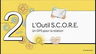 Miniature : Comment sauver son couple par la communication ? (Méthode S.C.O.R.E)