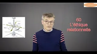 Miniature : 60 (bis) L'éthique relationnelle