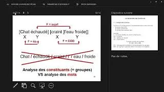 Miniature : Linguistique française Master FLE 2025-2026 Cours 3