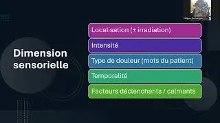 Miniature : Évaluation prise en charge douleur