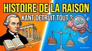 Miniature : Kant : Histoire de la raison pure (Théorie transcendantale de la méthode)