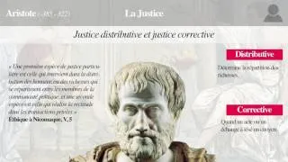 Miniature : #10 / Philosophistoria - Aristote (4/5), Justice, citoyenneté et art de la politique dans la Cité