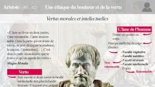 Miniature : #9 / Philosophistoria  - Aristote (3/5), éthique du bonheur et de la vertu