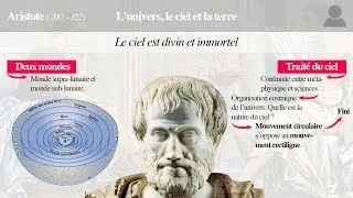 Miniature : #8 / Philosophistoria  - Aristote (2/5), L'univers, la nature et le vivant (physique et biologie)