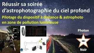 Miniature : Acquisition des images [5/5] – pilotage à distance & astrophoto en zone de pollution lumineuse