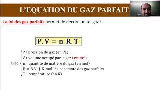 Miniature : Transferts thermiques