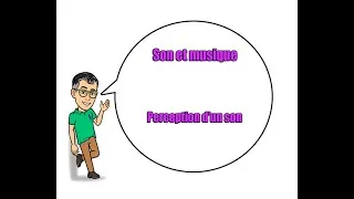 Miniature : 1ere ES - Son et musique - Perception d'un son