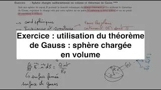 Miniature : Electrostatique : utilisation du théorème de Gauss dans le cas d’une sphère chargée en volume
