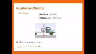 Miniature : Le Principe d'inertie