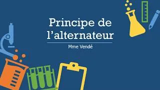Miniature : Principe de l'alternateur